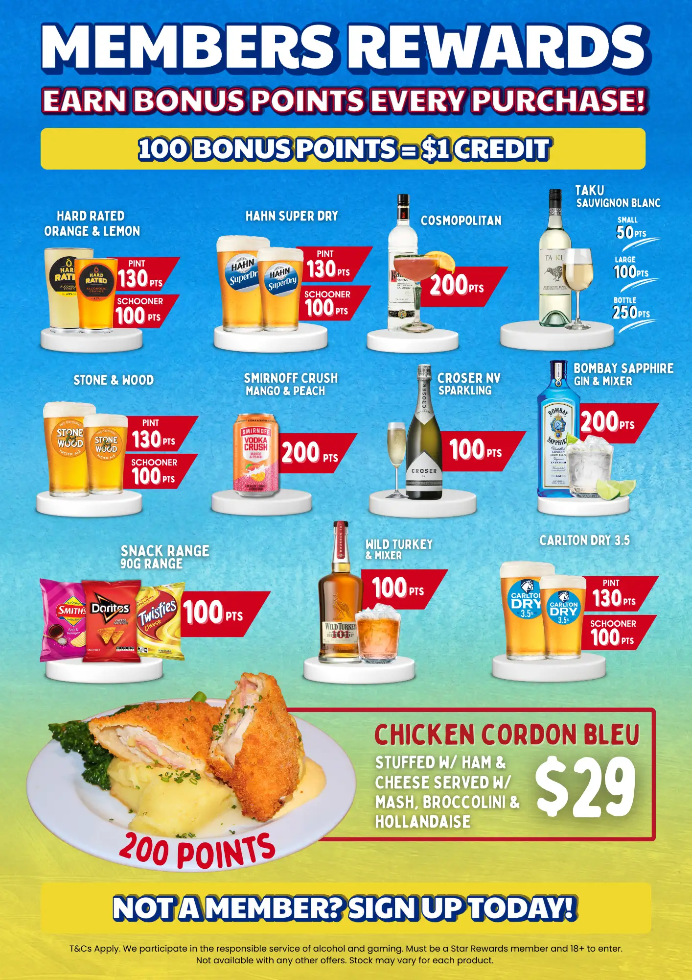 Exciting Members Rewards – Jan & Feb